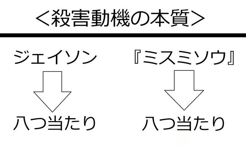 ミスミソウは復讐劇じゃない ジェイソン による殺戮劇だ 完全考察 ネタバレ グロ注意 弘田邦友 Note