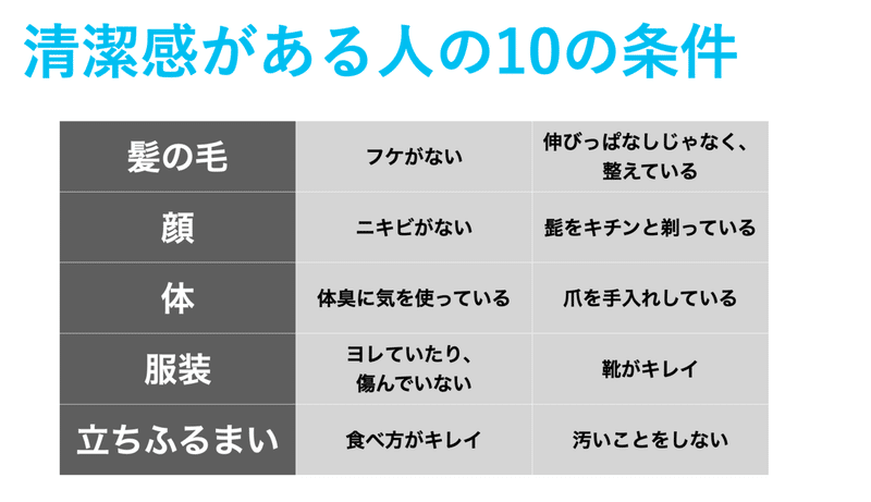 スクリーンショット 2021-07-14 17.14.53