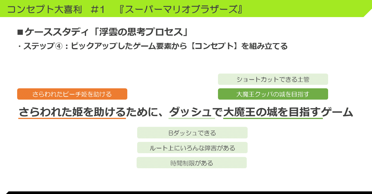 ゲームデザイナーがオススメしたい ゲームデザイン力 を高める５つの訓練 浮雲 ゲームデザイナー Note