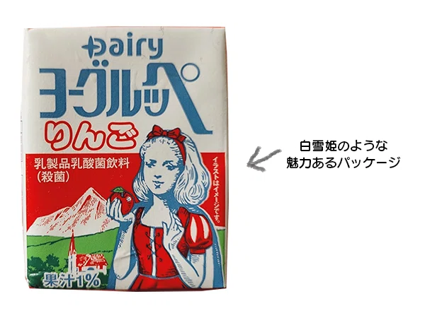 レトロパッケージが素敵なヨーグルッペ｜トロッコ