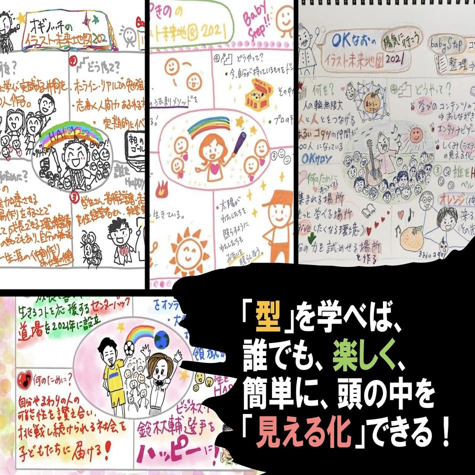 なぜ人生の未来地図をイラストで描くと 最速で結果が出やすいのか 松田 純 イラスト思考 Note