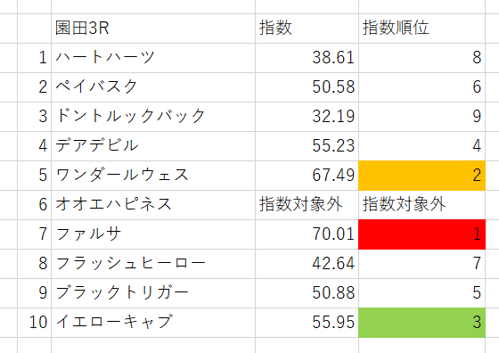 画像3