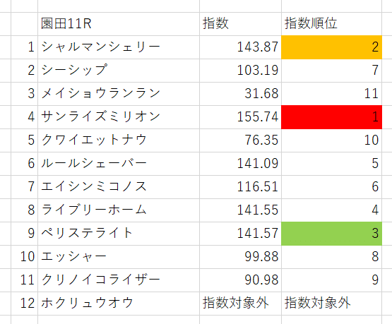 画像11