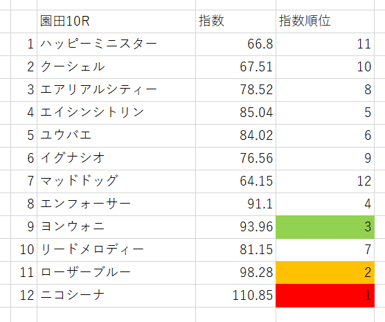 画像10