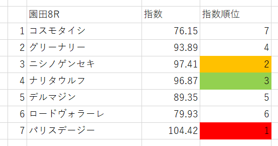 画像8