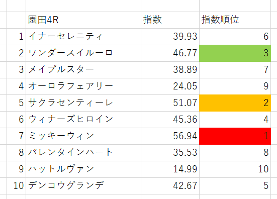 画像4