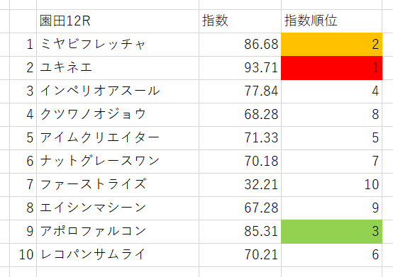 画像12