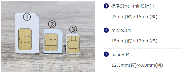 Simフリースマートフォンのメリット デメリット ぬくぬく Note