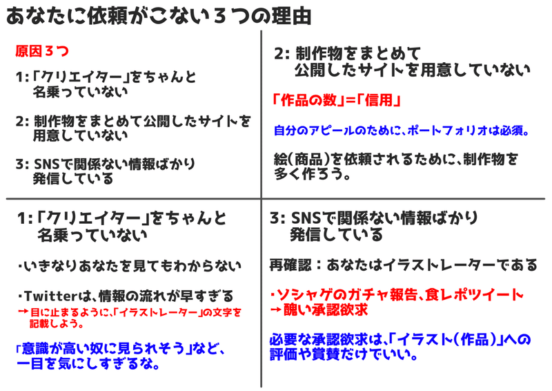 イラスト 仕事の依頼がこない 3つの原因 Live2dモデラーも必見 Akagi イラスト Live2dモデラー Note