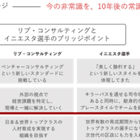 リブ コンサルティングの人事になった理由 リブ コンサルティングを知るなら このnote リブ コンサルティング人事 フジモト Note