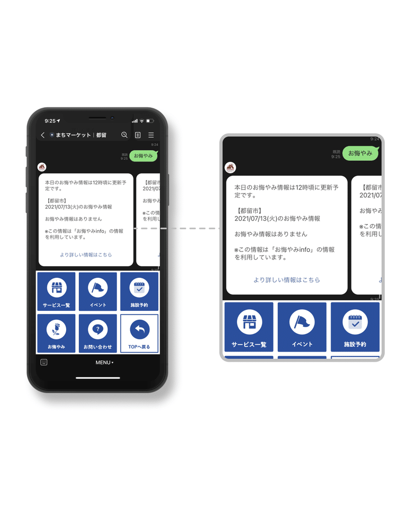 人口の10 が利用 自治体と民間が連携するlineチャットボット まちマーケット C Table株式会社 Note 人口の10 が利用 自治体と民間が連携するlineチャットボット まちマーケット C Table株式会社 Note