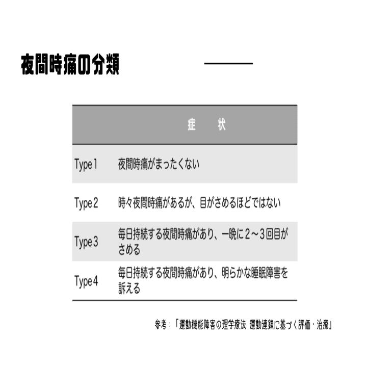 肩関節周囲炎の夜間時痛に対する理学療法｜石橋てっぺい⚽️理学療法士