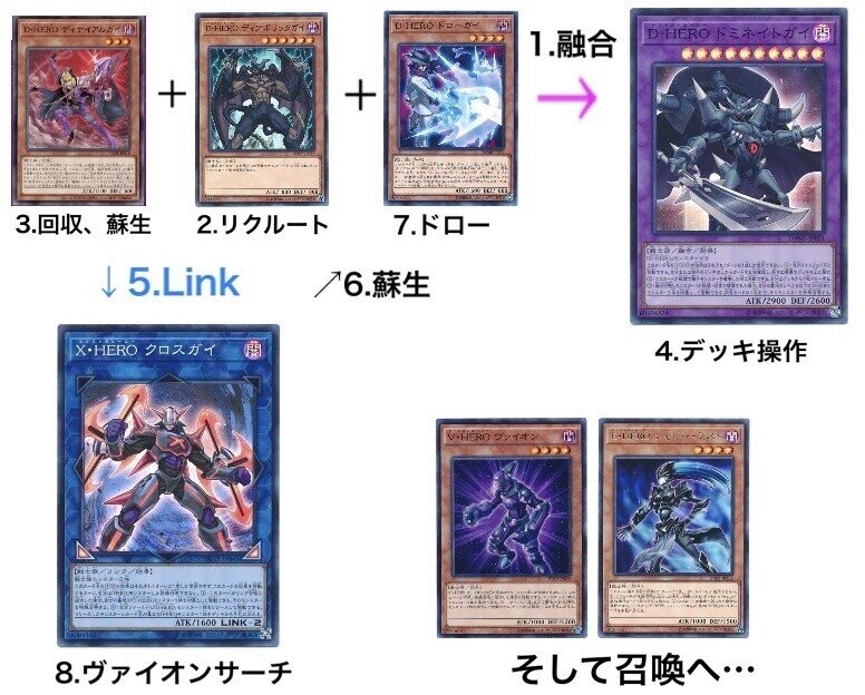 d-hero 高レアデッキ Amazon.co.jp: D-HEROデッキ 55枚セット デッドリーガイ