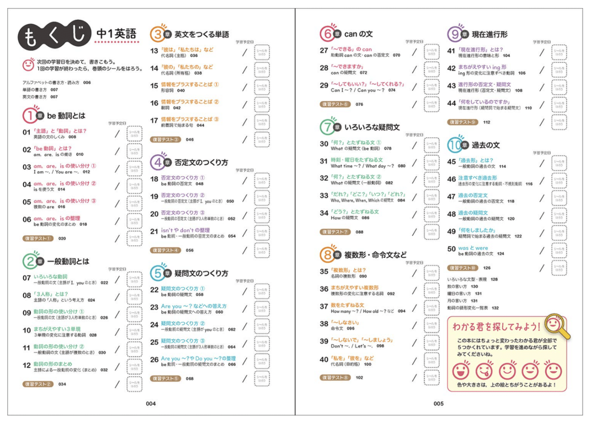 鉄緑会　高校3年生英語　動詞の整理 鉄緑会高校3年生英語動詞の整理