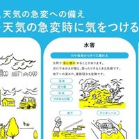 イベントリポート 糸井重里さんによる特別講演 Fukko Design Note