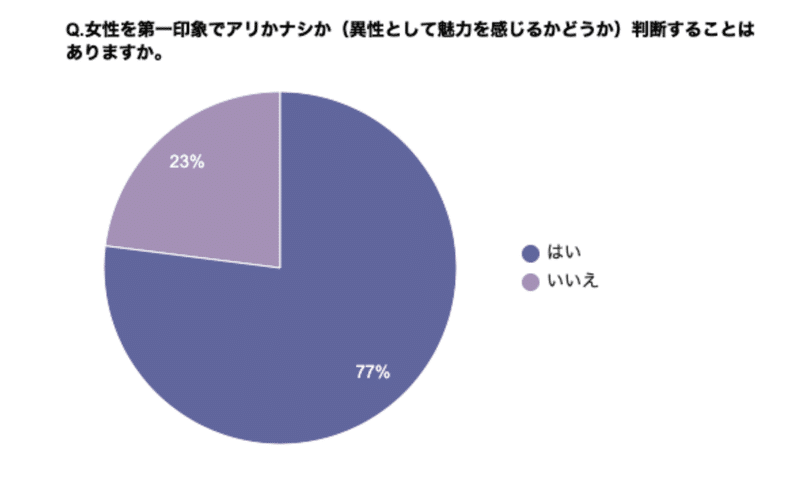 スクリーンショット 2021-07-15 16.54.16