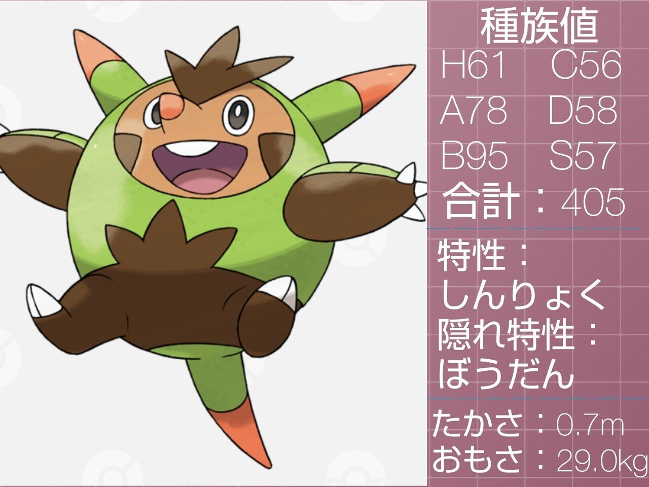 Qから始まるポケモン達 リユルン Note