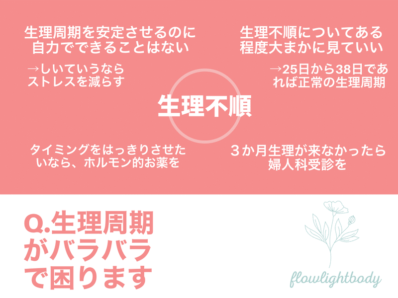 生理周期がバラバラで困りますー生理不順を正しく理解する Atsuko フローライトボディ Note
