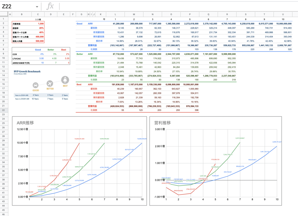 スクリーンショット 2021-07-14 22.18.38