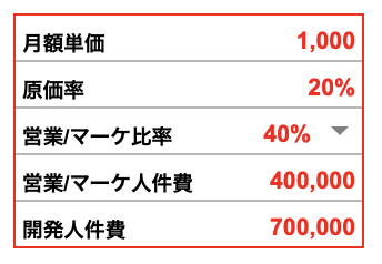 スクリーンショット 2021-07-15 22.29.16