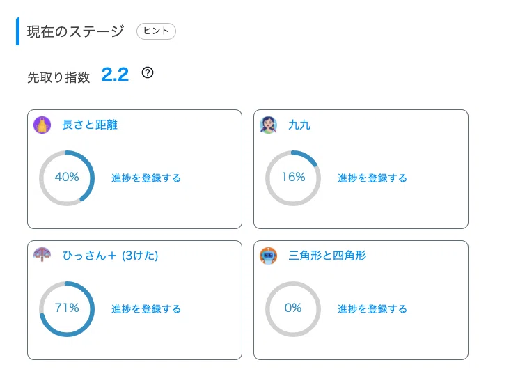 スクリーンショット 2021-07-15 23.04.32