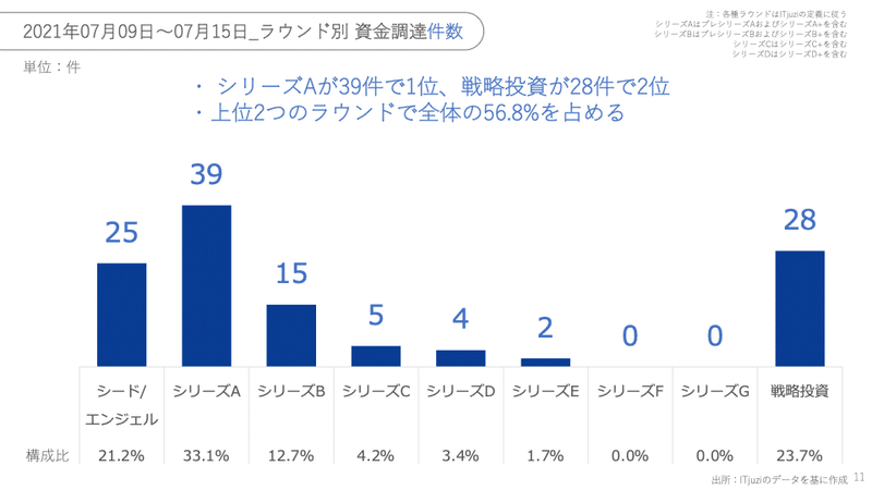 画像11