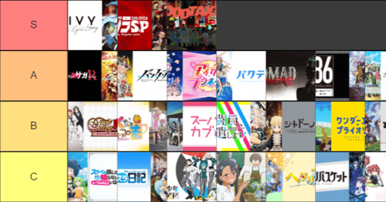 21年春アニメ感想 みたい会 Note 21年春アニメ感想 みたい会 Note
