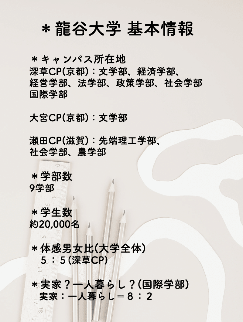 勝手にob Og訪問 龍谷大学 国際学部 ユニビジ 高校生向け進路情報サービス Note 勝手にob Og訪問 龍谷大学 国際学部 ユニビジ 高校生向け進路情報サービス Note