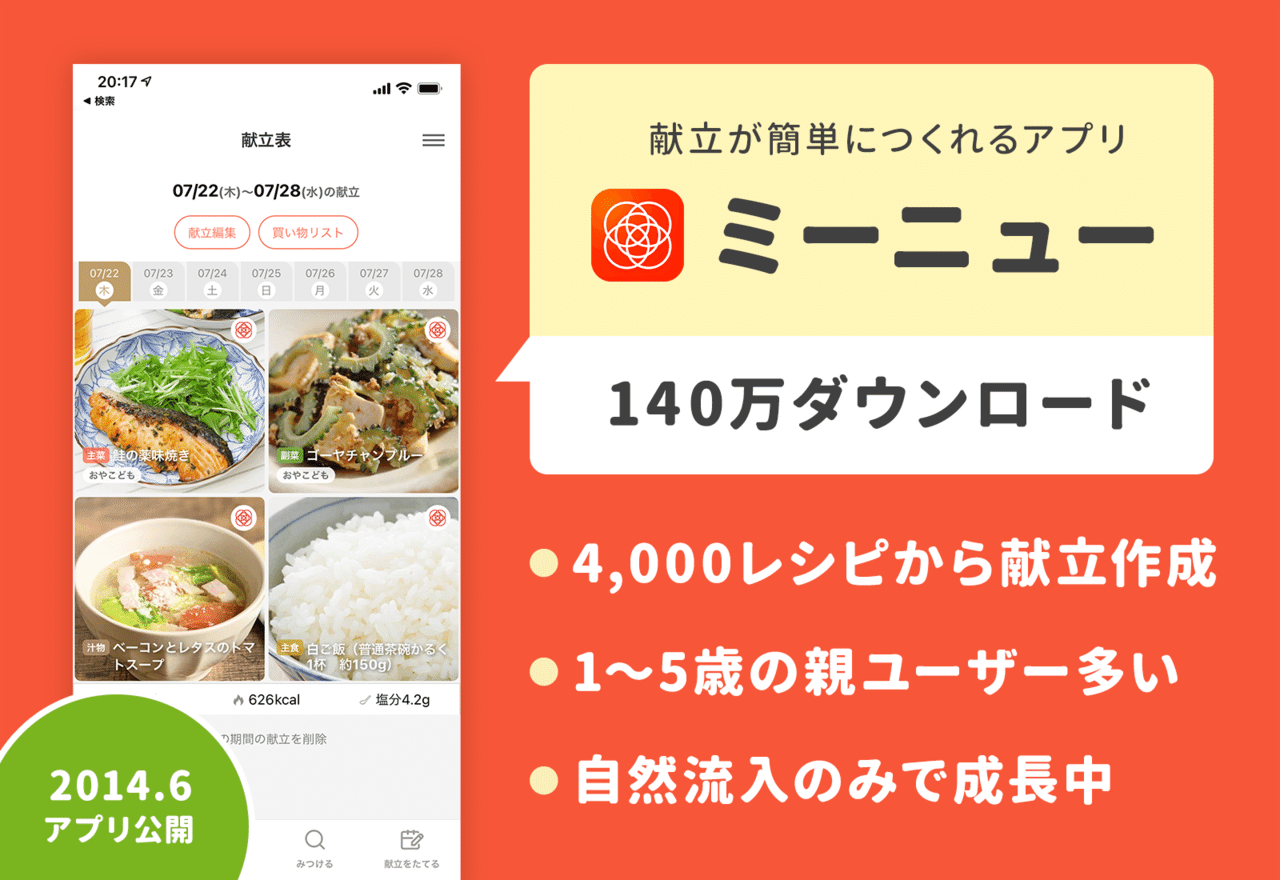 献立作成のデフォルト日数を 1日 7日 に変更したらロイヤルユーザー数が2 3倍に 140万dlの献立アプリ ミーニュー の改善 アプリ マーケティング研究所