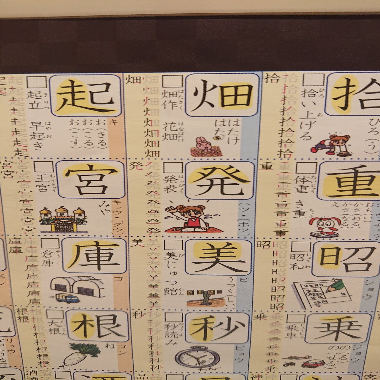 思てたんと違う 部首の世界 迷える主婦 Note