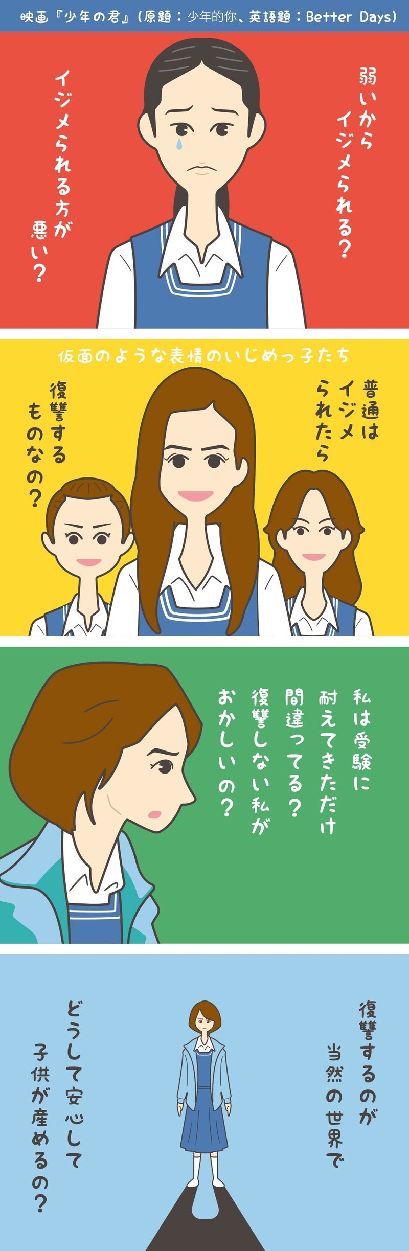 青春映画として異例の大ヒット 興行収入240億円以上 映画 少年の君 いじめ問題 フクイヒロシ 映画垢 Note 青春映画として異例の大ヒット 興行収入240億円以上 映画 少年の君 いじめ問題 フクイヒロシ 映画垢 Note