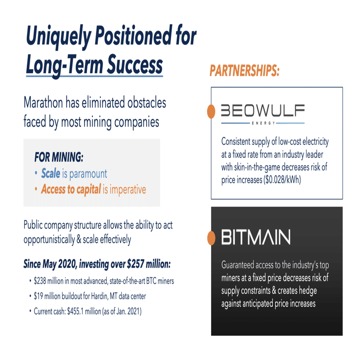 Marathon Digital Holdingsの成長戦略を読み解いてみた。｜紺野勝弥_FUELHASH