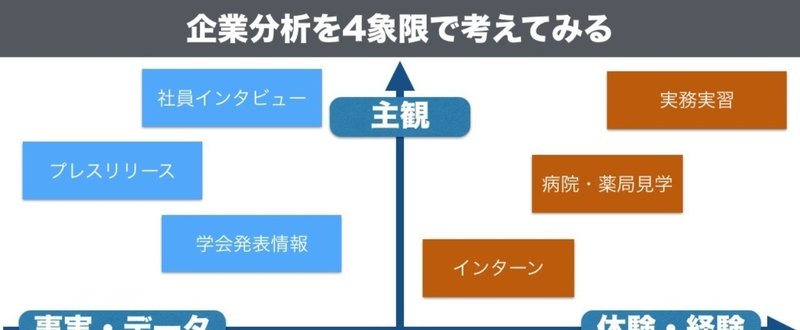 企業分析ノート.001