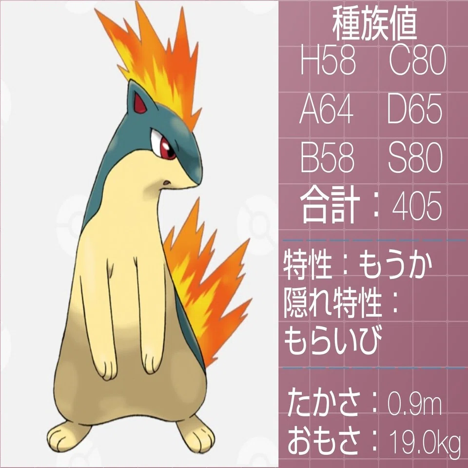 か から 始まる ポケモン