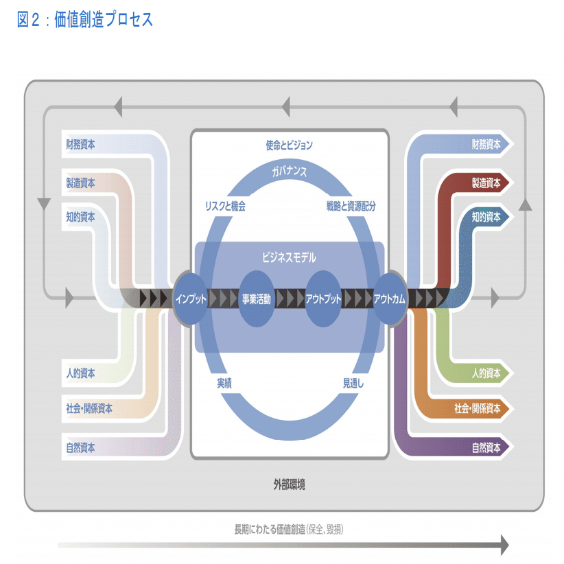 三越のイノベーションとガバナンス　「個」と「グループ」のマネジメント 71PMbbuTh1L._AC_UF350,