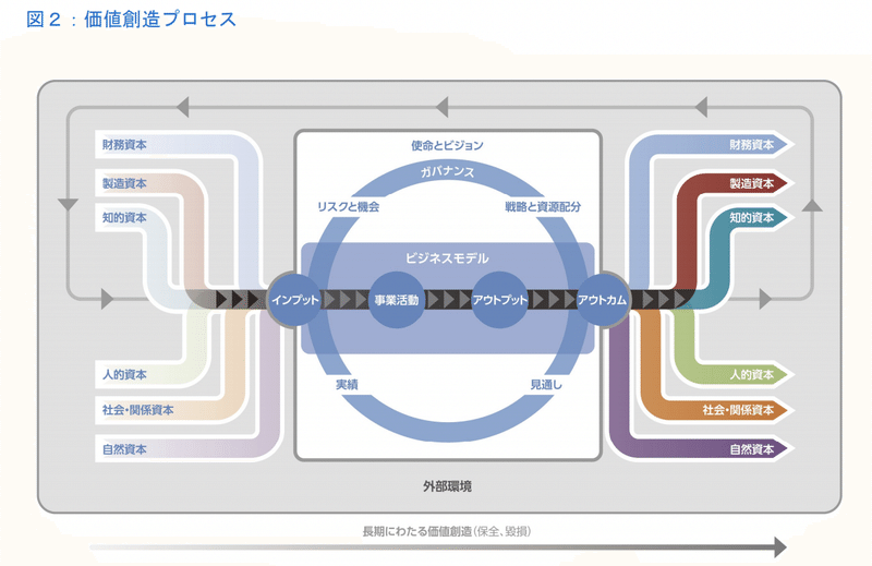 スクリーンショット 2021-07-16 17.52.43