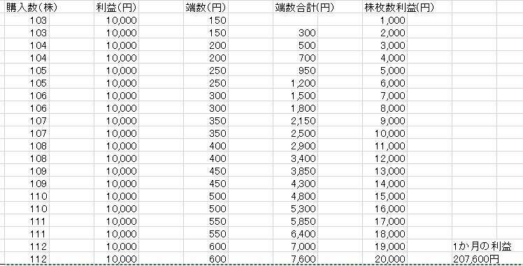 スクリーンショット 2021-07-13 223543