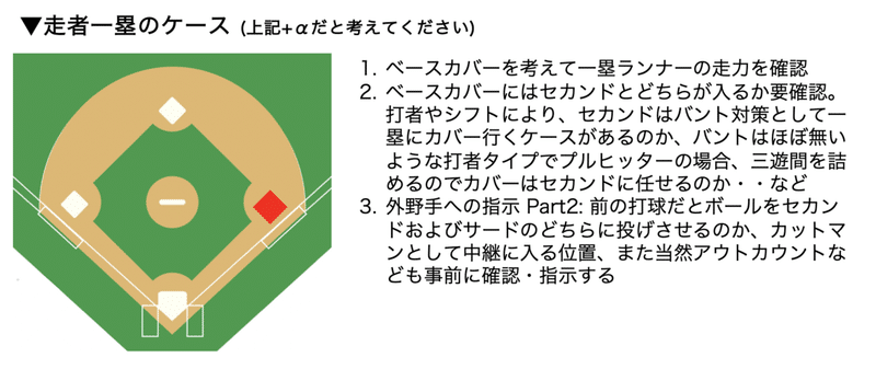 スクリーンショット 2021-07-17 0.42.15