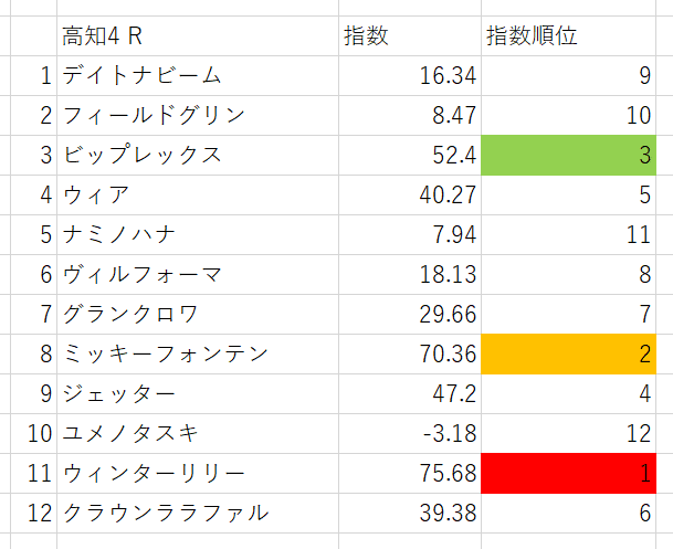 画像4