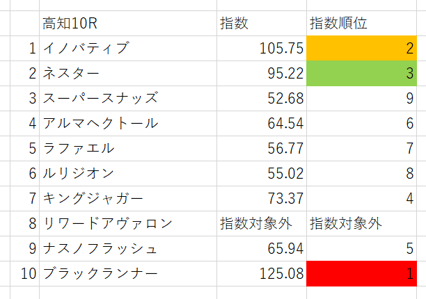 画像10