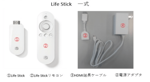 Leonetの速度改善を行ったら100mbps近く速度が出るようになりました Ruype Note Leonetの速度改善を行ったら100mbps近く速度が出るようになりました Ruype Note