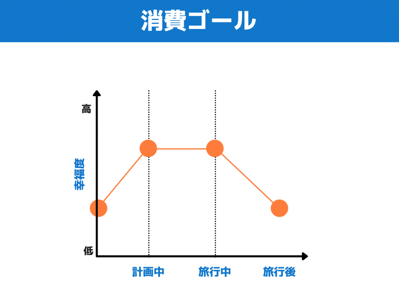 スクリーンショット 2021-07-17 7.32.16