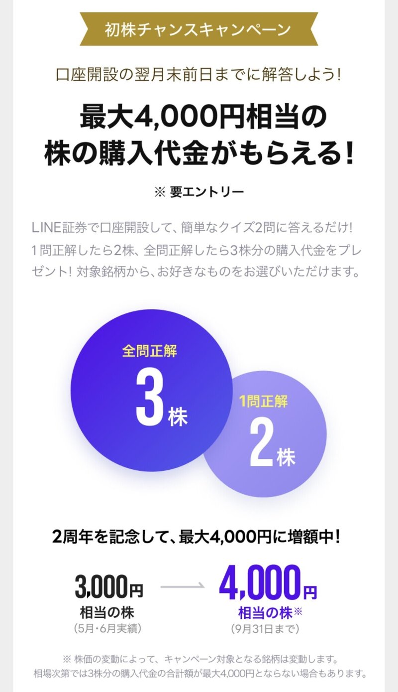 9000円もらえる Line証券とline Fxのキャンペーンがエグいので全力で解説します 意識高い系中島 Note