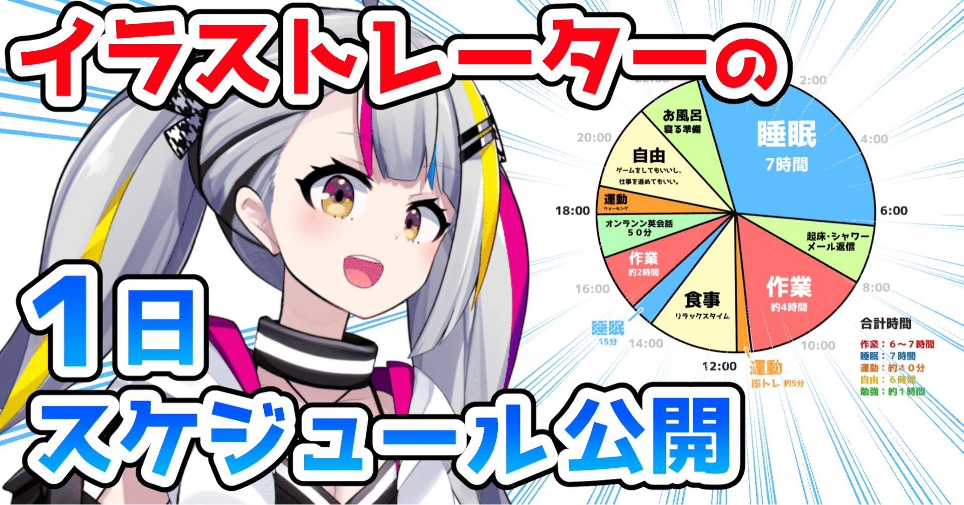 どんな生活してるの フリーイラストレーターの1日 公開 Akagi 海外イラストレーター Live2d Note どんな生活してるの フリーイラストレーターの1日 公開 Akagi 海外イラストレーター Live2d Note