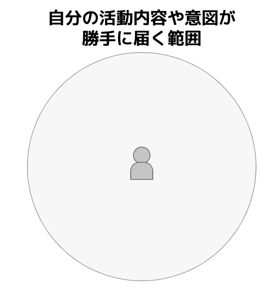 スクリーンショット 2021-07-17 10.41.34