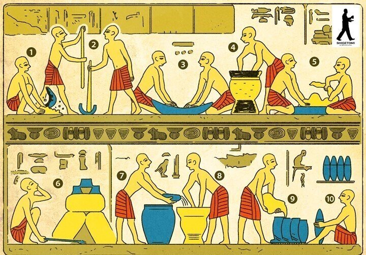 エジプト１
