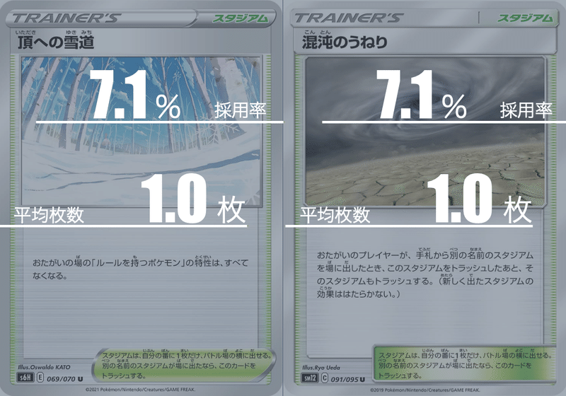 スクリーンショット 2021-07-17 11.18.08