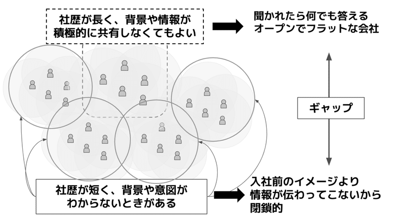 スクリーンショット 2021-07-17 12.03.52