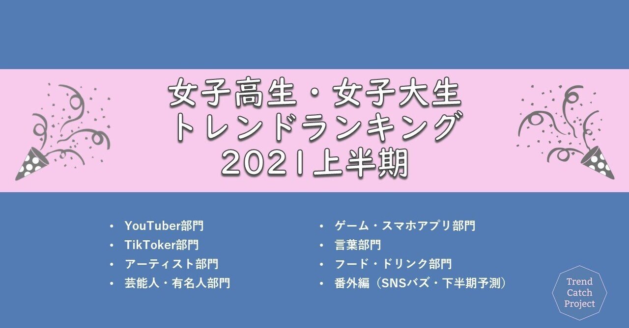上半期は コムドット 地球グミ に注目 Trend Catch Projectが 女子高生 女子大生トレンドランキング 21上半期 を発表 Trend Catch Project Note 上半期は コムドット 地球グミ に注目 Trend Catch Projectが 女子高生 女子大生トレンドランキング 21上半期 を発表 Trend Catch Project Note