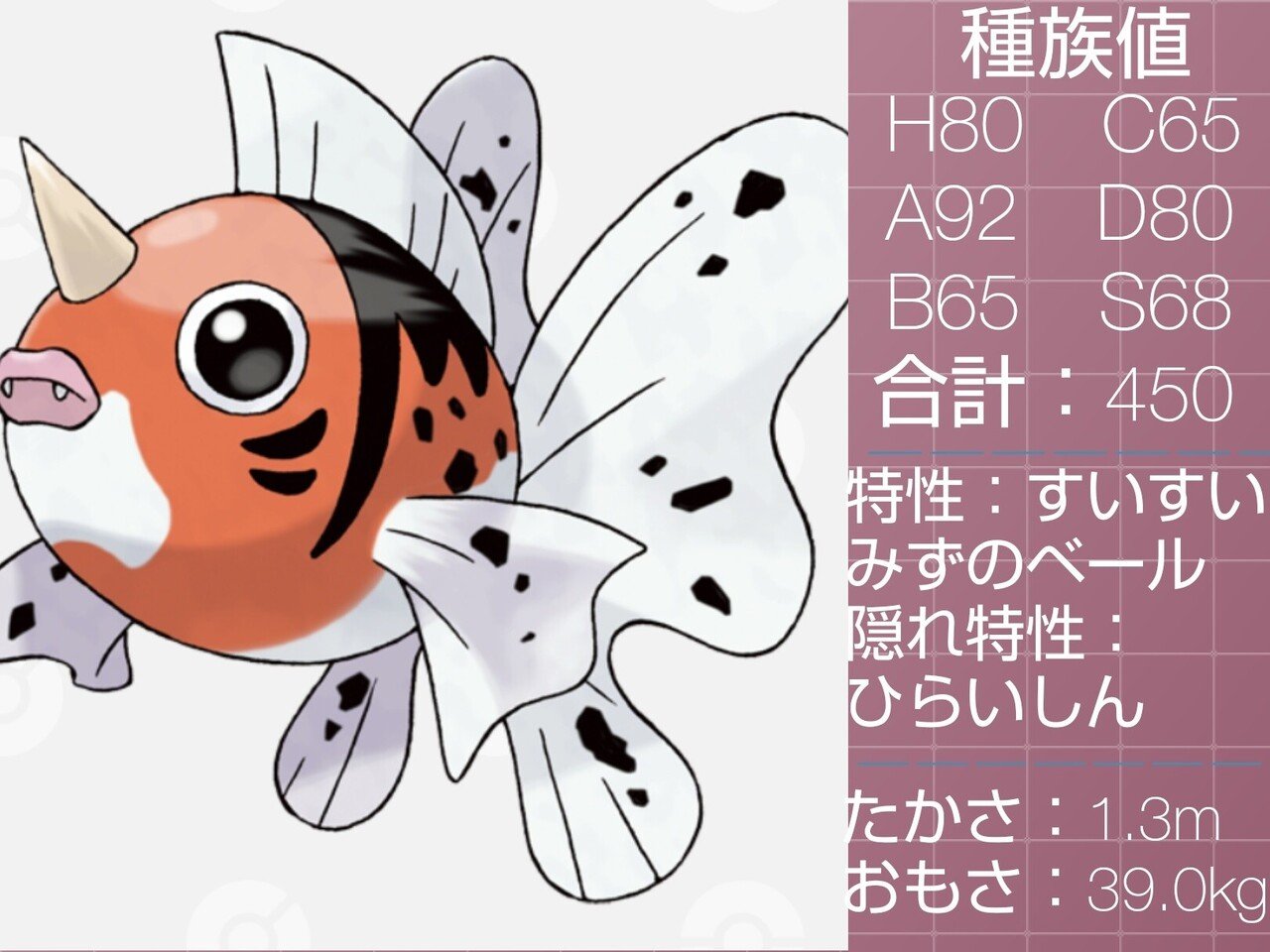 魚ポケモンをまとめてみた リユルン Note